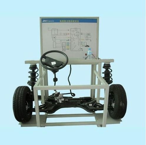 未來新能源車輛安全技術(shù)及其設(shè)計方向